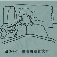 �Թ��Գ�Ѫ�󿵸�ѵ������ADLѵ��ָ����������
