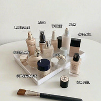 ���Ƥ�۵�Һ�ܽᱨ�棬��Ѫ������