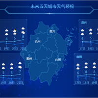 ���������ѩ��Ϊɶ2��������ѩƵƵ���ߣ���ʱ�������Ի�ů����