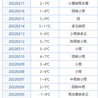 ̫�����켴�����ߣ���������һ·����18��