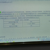 ��ͳ���������ý��ΪЧ�ʲ��ϳ��