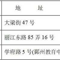 �����п����������Ա�����������������������������������ע����