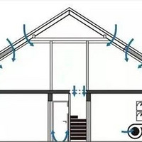 ���Ʈ�������𣿸���ܿ�ָ��