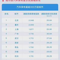 ���ݽ�ͨ�Ѿ��н���