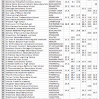 ̫���ˣ�����¬��ѧ�ع�������Ļ�����ط����ߣ�