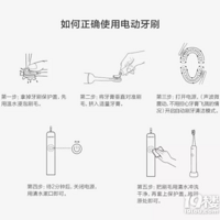 ����ʦ������ѡ��綯��ˢ������ʮ��綯��ˢƷ��