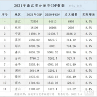 �����������������й���������������ʽ�˾ӷ���