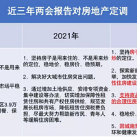 ������ؼл������ݶ��ַ��ɽ���������