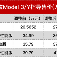 ���������ܣ���˹�������Ǽ�3��Ԫ