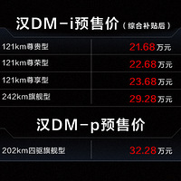 ���⣺�桰�󡱵����ˣ�����ս����ǵ�DM-P����