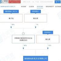 �൵���ս�Ŀ��������ʱ�䣬�؆���̥��Ů