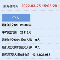 ����ҽ���֣��¹ڿ�ԭ���۸���Ŀ������ÿ�˴�5Ԫ���������