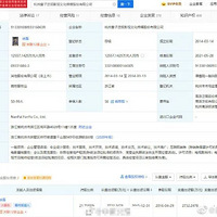 ���շݵĹϣ��������幫˾1547���Ȩ�����ᣬ�������ҹ����