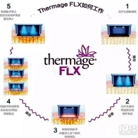 꼪Աֶ೤ʱ䡢꼪Чάֶ