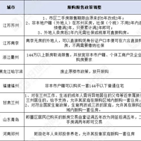 ��ǩ��9.4%����ô�����۵ġ��A����