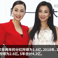 ���շݵĹϣ��պ����ͥ��˾3��ֺ�2.6��Ԫ�����u��Ӽҿ���