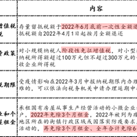 ǰ��һ���£��Ϻ�Ϊ���߻��˶���Ǯ