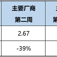 4�³��̼��塰�Ұܡ������ǵϳ����ڣ�