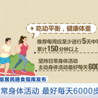 ������ʣ��Ӫ�������ձ���ڣ���ô�Ը��������°���ʳָ��