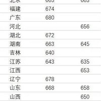 �廪�������˫һ����Уǿ���ƻ���Χ�����߼��������ѹ���