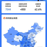 ���շݵĹϣ�����Ƽ������ӳ���Ŷӽ�ɢ��СS���¹��ܽ���