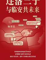 Խ�㡤������ܼ�170��������ȫ�����������󷿡�