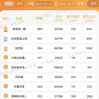 �㿴��ͩ���м�������Ϫ���ݣ�