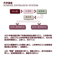 �п�־Ը�ٽ���������������������ҳ�����������ѧУ������