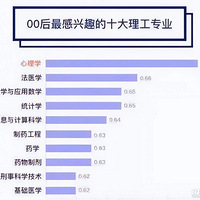 ����00��׷��������רҵ��Ӳ�����ű����ţ��ͼҳ���ĳ���ϴ�