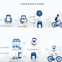 �����ڱ��ٱ������Ů��������ϵ��ѧУͨ�������������