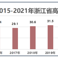 ������ҵ���߿�645�֣�ȴ��־Ը�ʧ�������˫һ������У