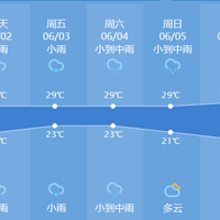 ���ݶ��������������ˣ�Ҫ������׼��...