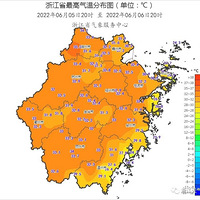 ���ݸ߿��������������쿪ʼ����������......