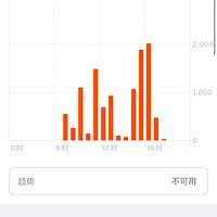 ��¥��23�죡