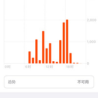 ��¥��24��