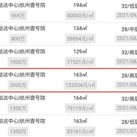 �������¸ߣ�Ҽ��Ժ�������׶��ַ��ɽ�����ѹ����һ�ں�լ