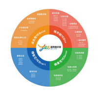 Խ�����üҩ���������Խ�㻪��������