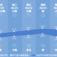 ���ϱ��죬����Ҫ���ˣ�����������ɽ���ֺ����գ���������...