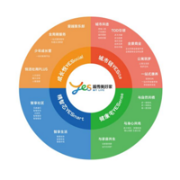 Խ�����üҩ����Խ�㻪��YES�����˾���ϵ֮����լ