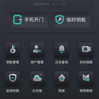 ��ֵ2000�����������ÿ��ҹ��͵͵����......