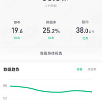 ���ʳɹ�����