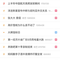 �ű�Q�ˣ�����û�뵽���Ҿ�һ������5�䶾��