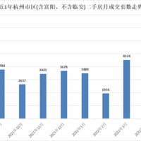 �����ϰ��꣺�·������ַ��ɽ���ͬ�ȡ���ն��