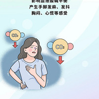 �����������ж�������