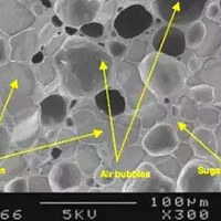 ͬ����ѩ�⣬��������Щ���