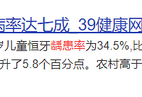 ��ͯ��ˢʲô���Ӻ��ã�����Ⱥ��������õ��߿�