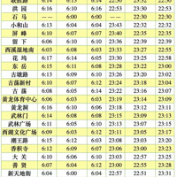 ���𣬺��ݵ���3����������վ��ʽ����