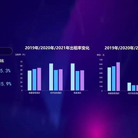 ���󽵣����ݵ������˲��ⷿ�ˣ�