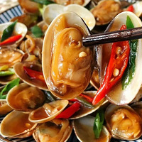 ����һ���ӰѺ�ͷ������Ĥ��ȫ�������ѣ�����ȫ�������ɾ�����