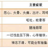 �Ǹ����ˣ�����Ȼ�����ˣ����������˶����Ԥ��